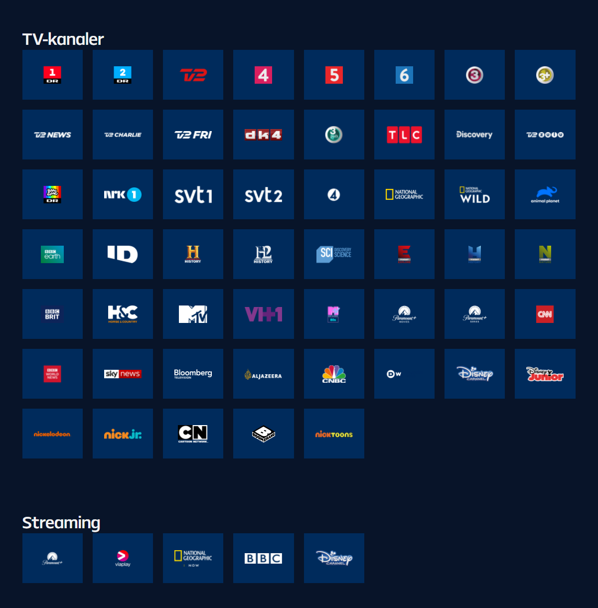 Allente Standard TV Pakke oversigt