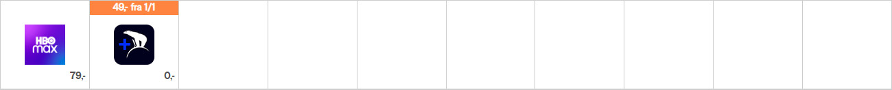 Tilkøb Ekstra streaming tjenester - HBO Max, Nordisk Film+