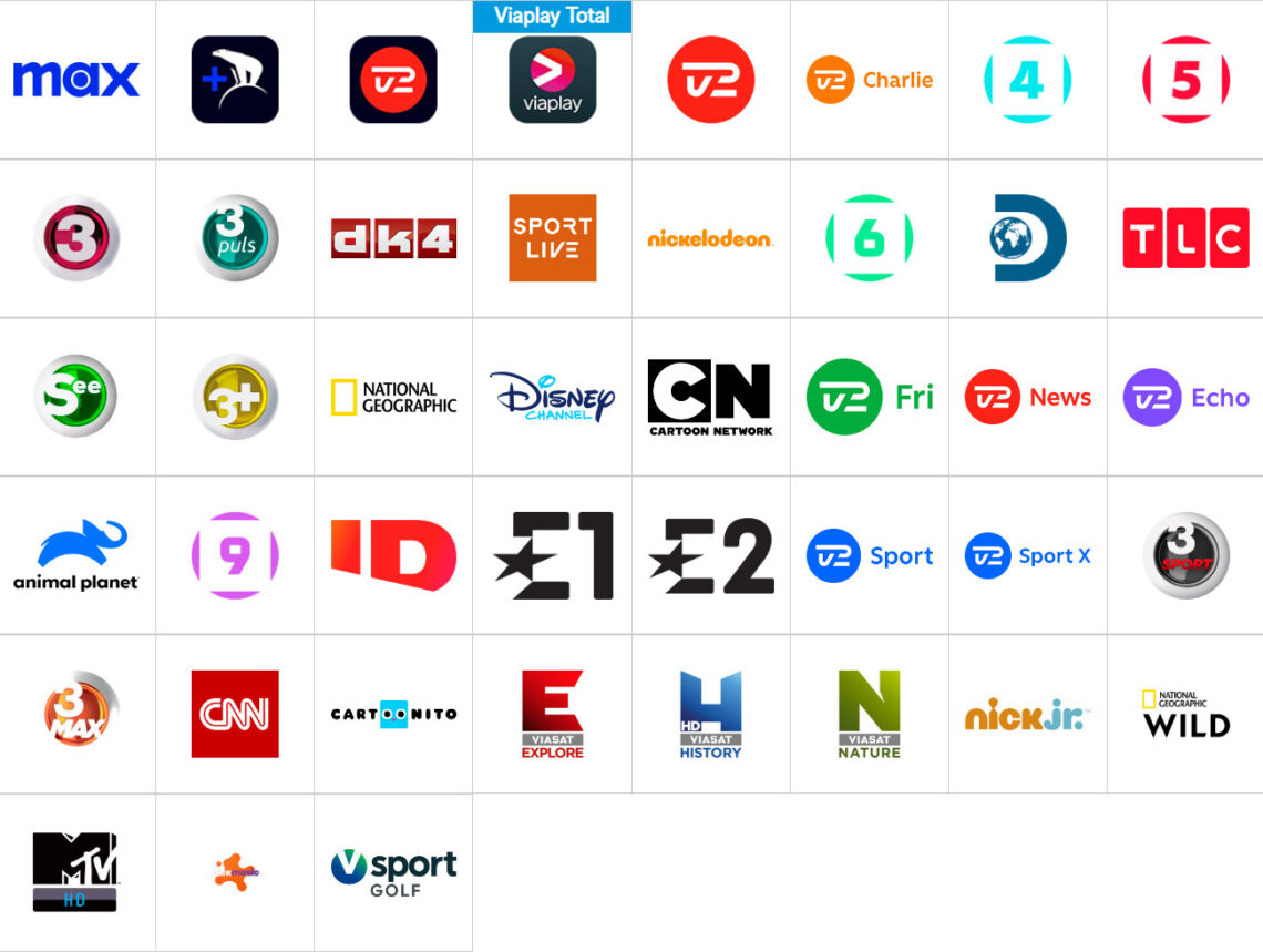 Norlys Stor TV-pakke